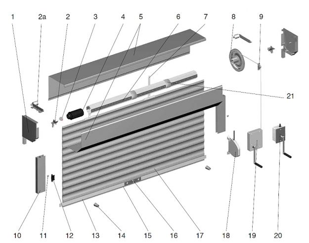 Устройство роллеты Устройство роллеты
