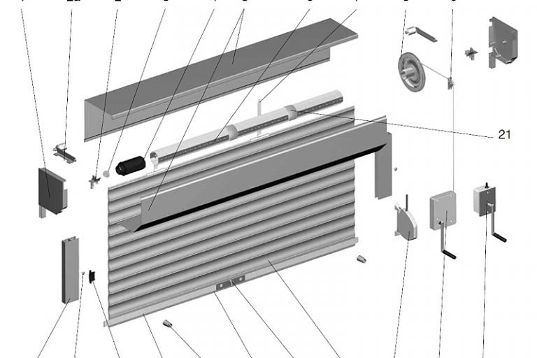 Устройство роллеты Устройство роллеты