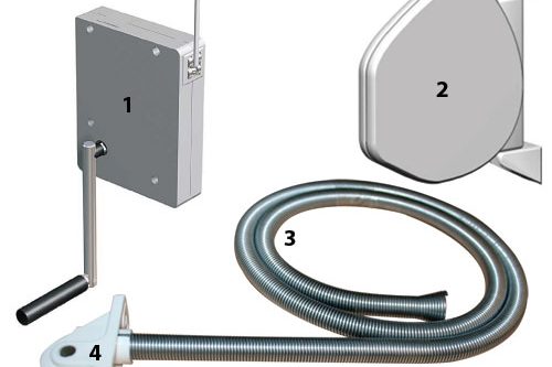 Запчасти для роллет и ворот